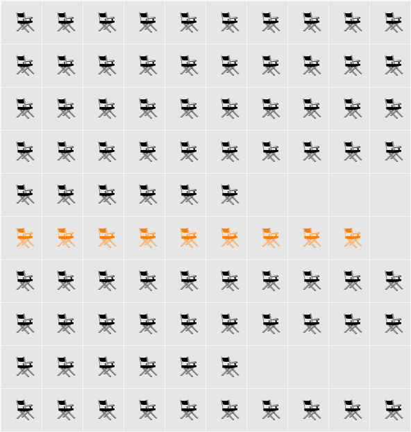 Cordel Movies Character Map