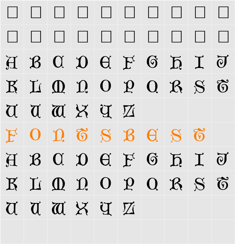 Aneirin Character Map