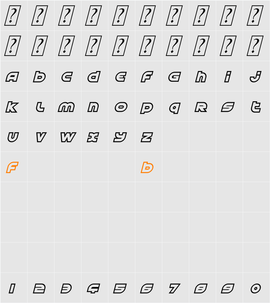 Astral Delight Character Map