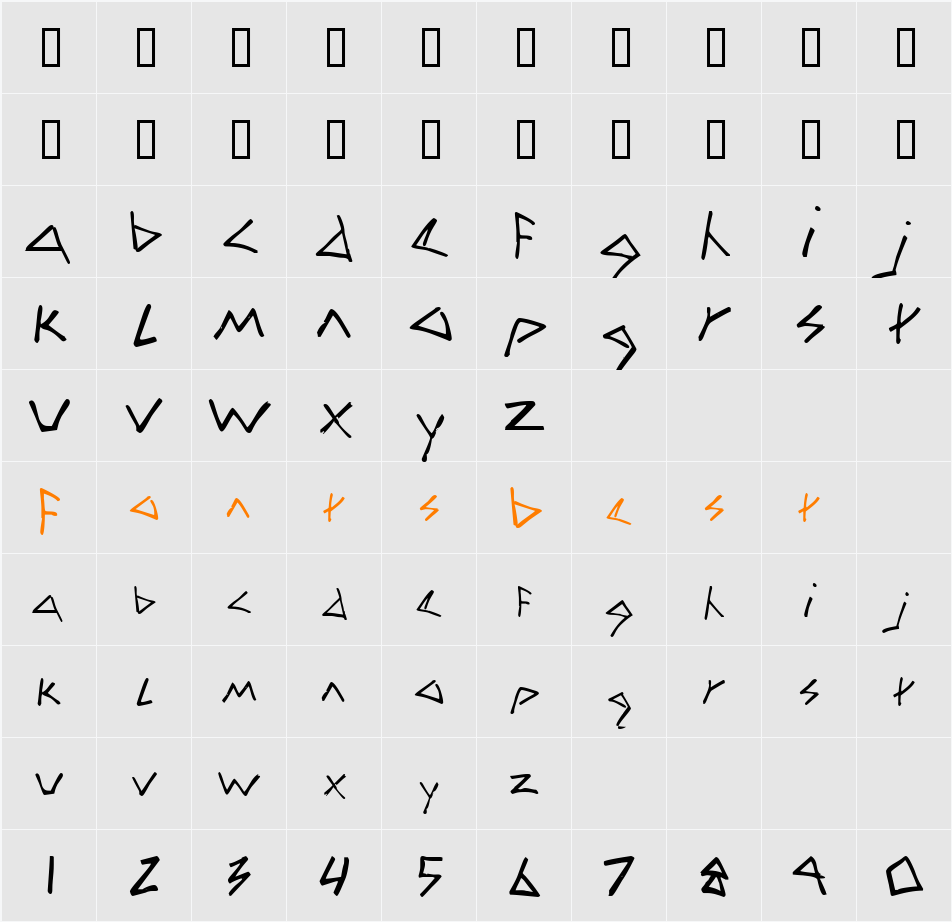 JI-Isogon Character Map