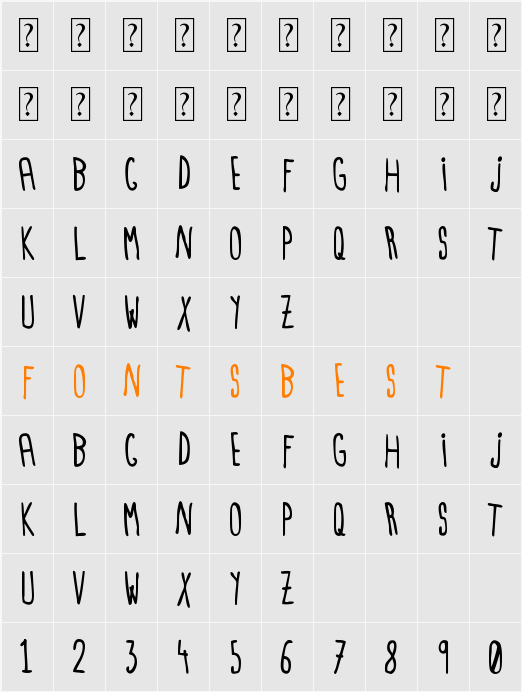 Cristobal Character Map