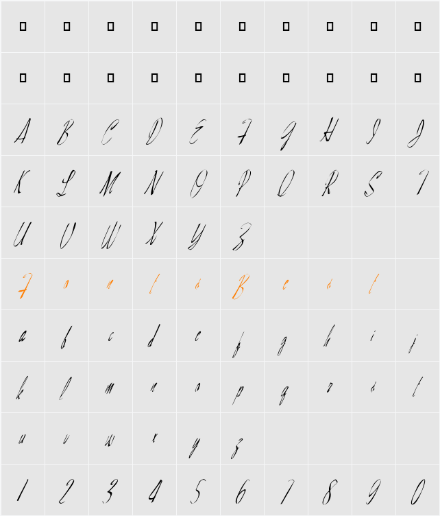 FZ WARPED 28 ITALIC Character Map