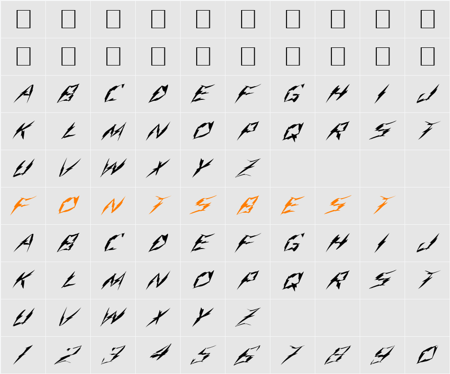 FZ WARPED 9 ITALIC Character Map