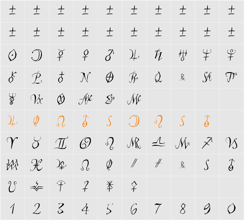 AstroScript Character Map