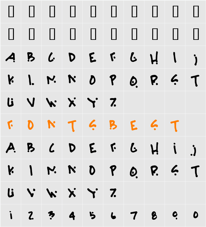 Isotope Character Map