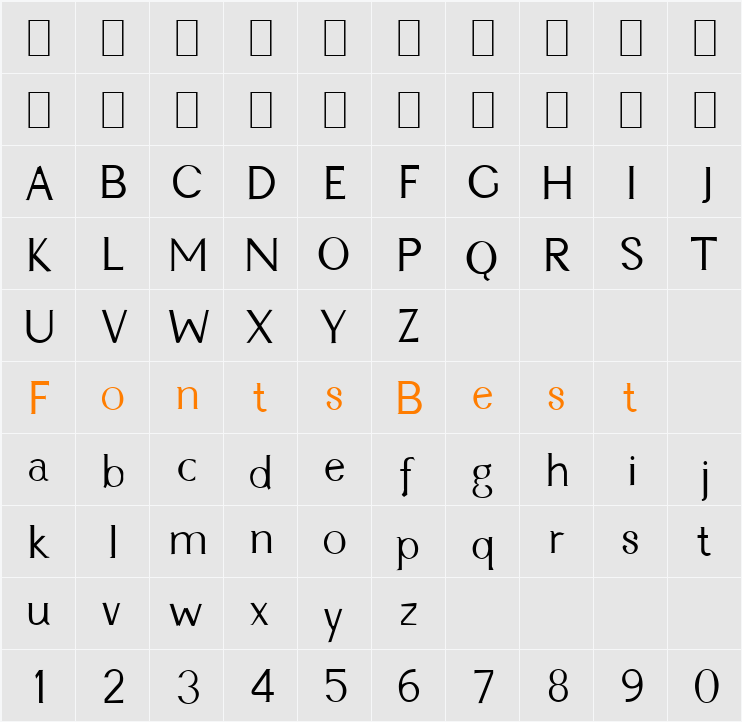 Cyn Character Map