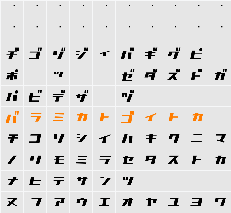 D3 Factorism Katakana Italic Character Map