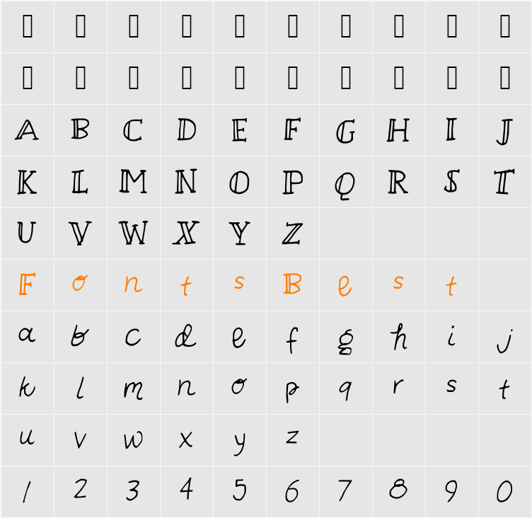 Askeses Character Map