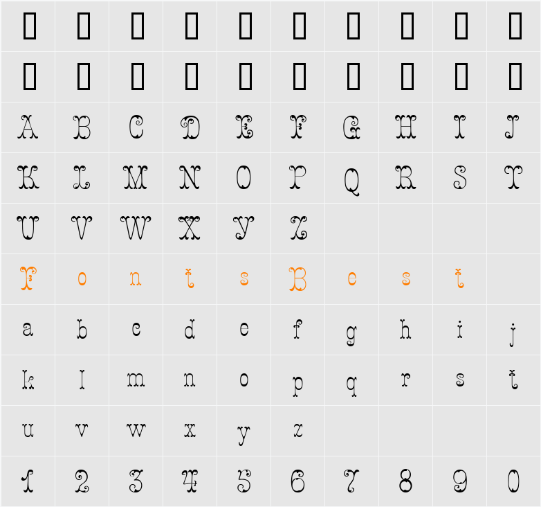 Figurny Character Map