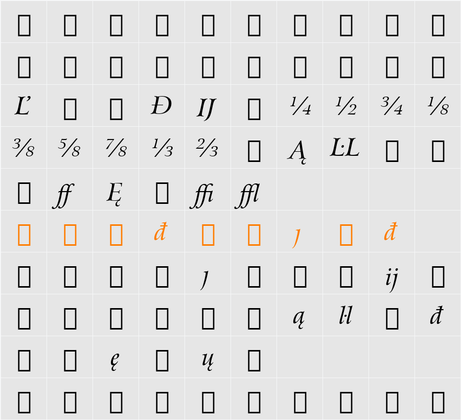 Arrus Ext BT Character Map