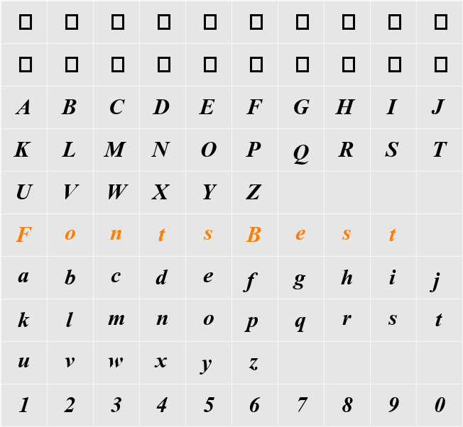 AngsanaUPC Character Map