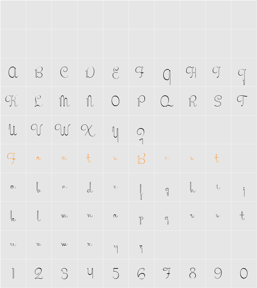 Miss Stephams Character Map