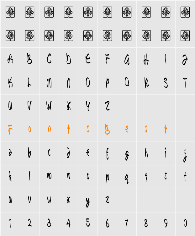 Bunda Character Map