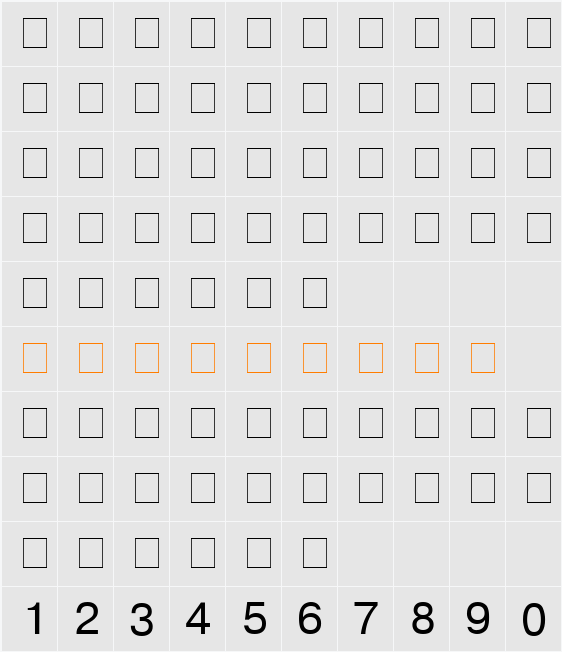 CyrillicHelv Character Map