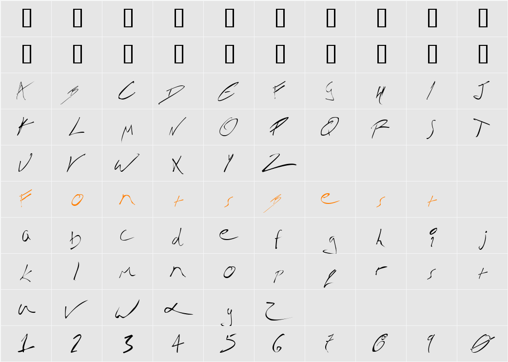 McCoy Dyslexia Character Map