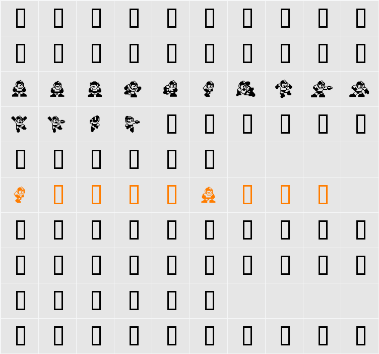 MegaMan2 Character Map