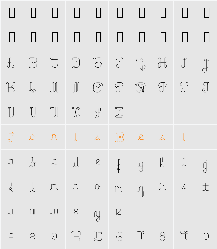 Family Tree Character Map