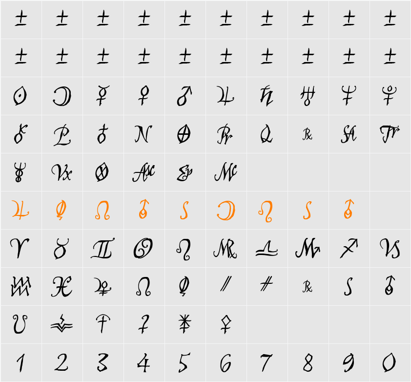 AstroScript Character Map