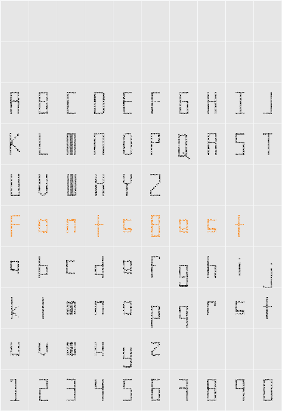 Cuadro, cuadro cuadro! Character Map