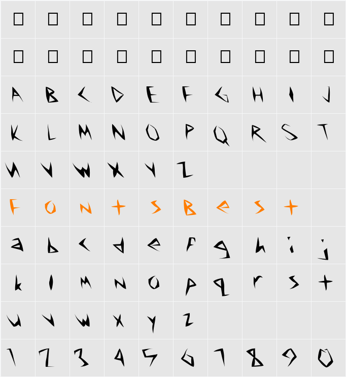 FZ WARPED 8 LEFTY Character Map