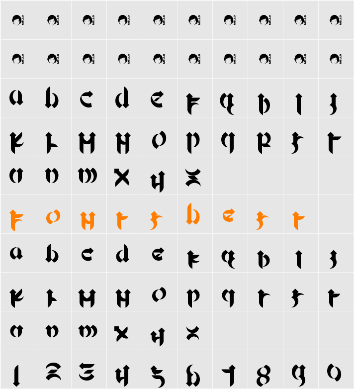 Mellogothic Character Map