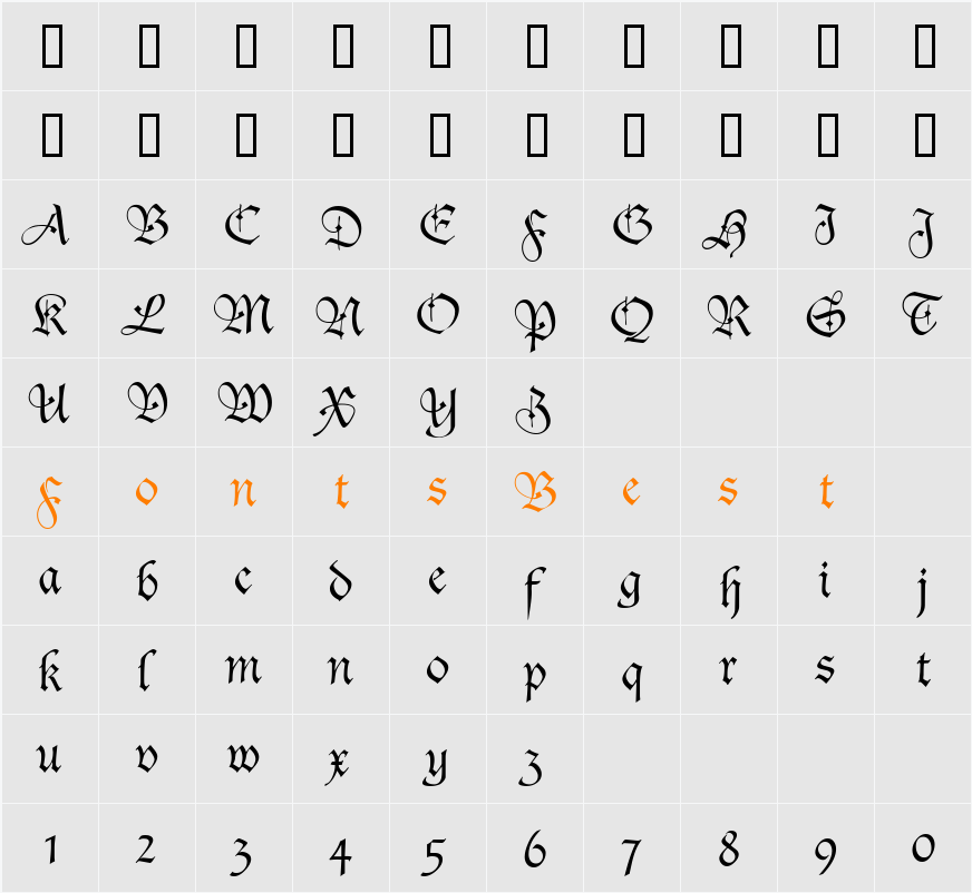 Agincort Character Map