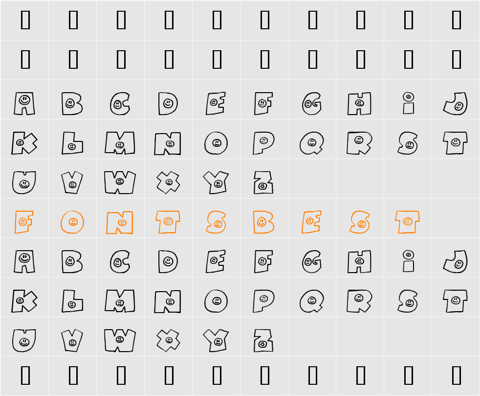 FatBoySmiles Character Map