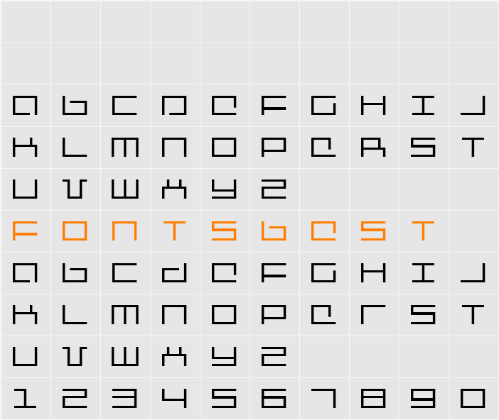 Mechanic Character Map