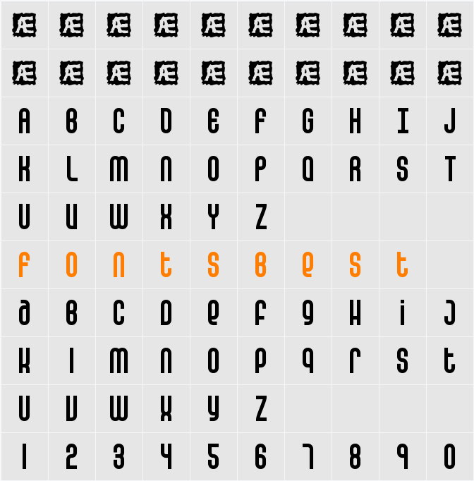 False Positive BRK Character Map