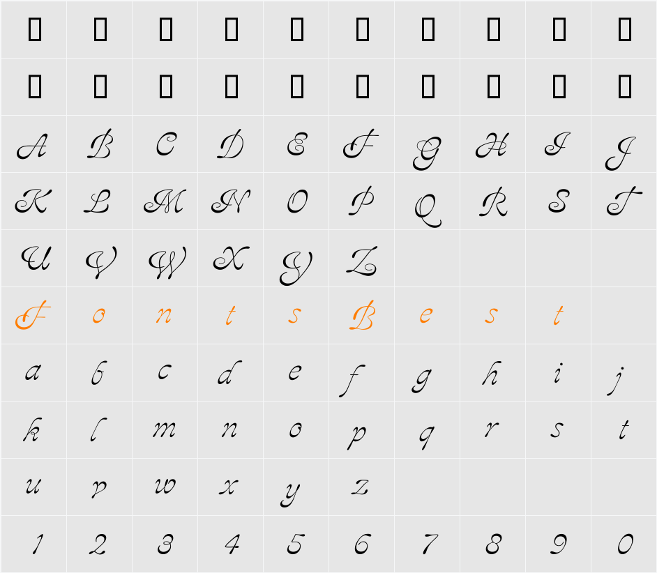 Ajile Character Map