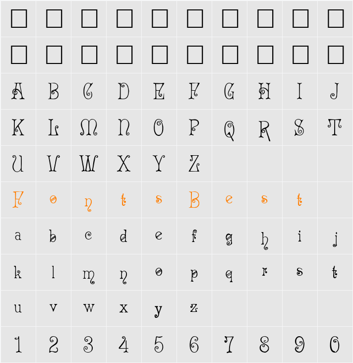 Caitlin Character Map