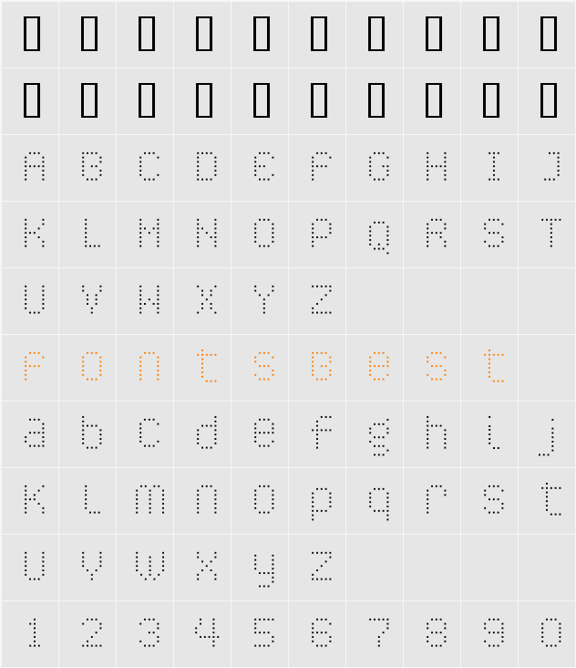 Caliper Character Map