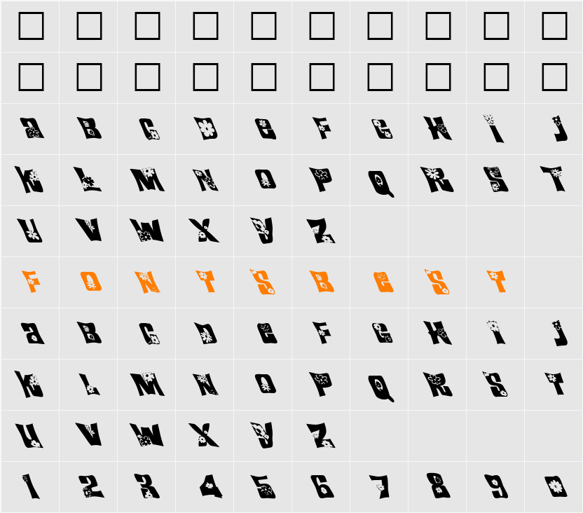 FZ WARPED 19 LEFTY Character Map