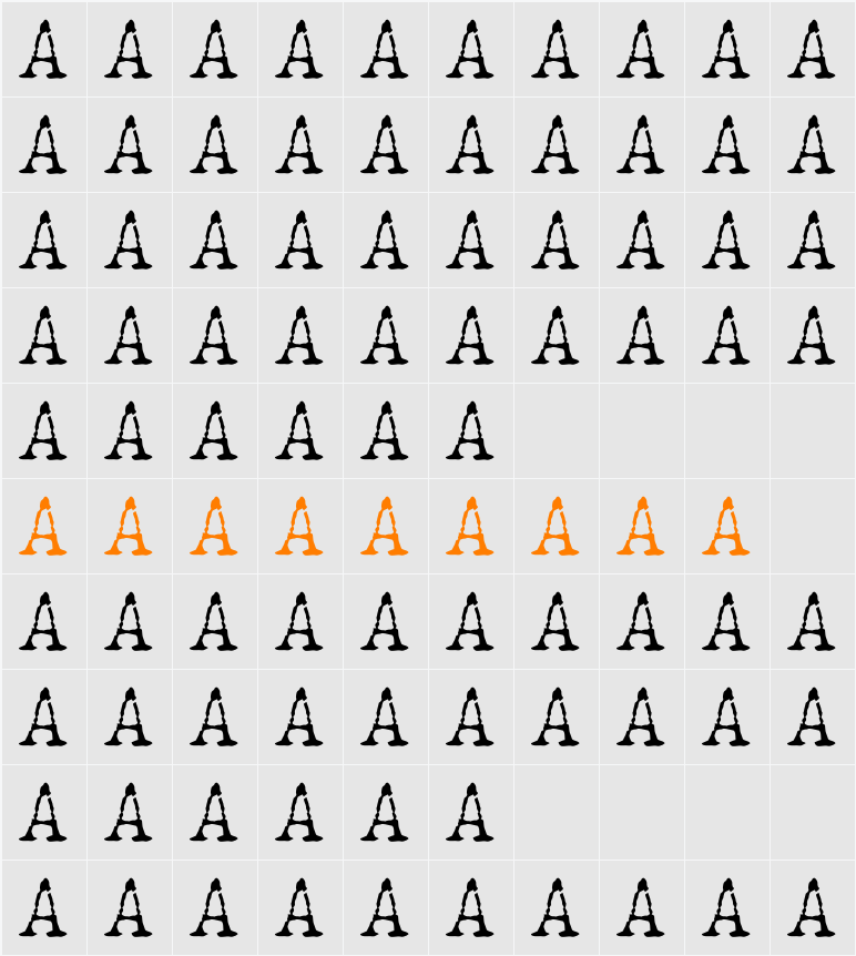 JCAguirreP - Old Type Character Map