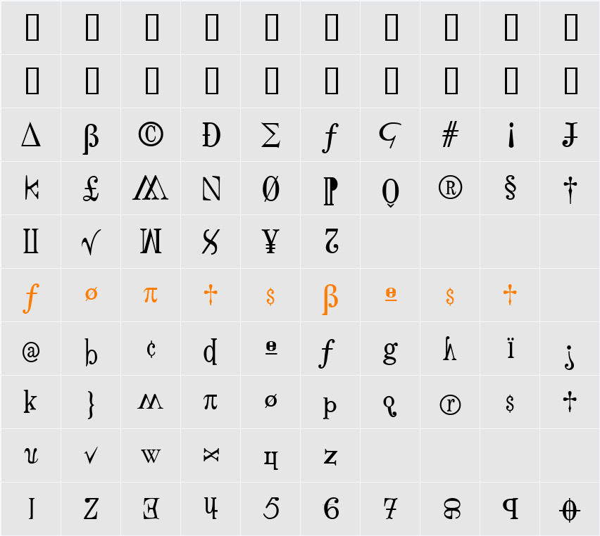 Accumulation Character Map