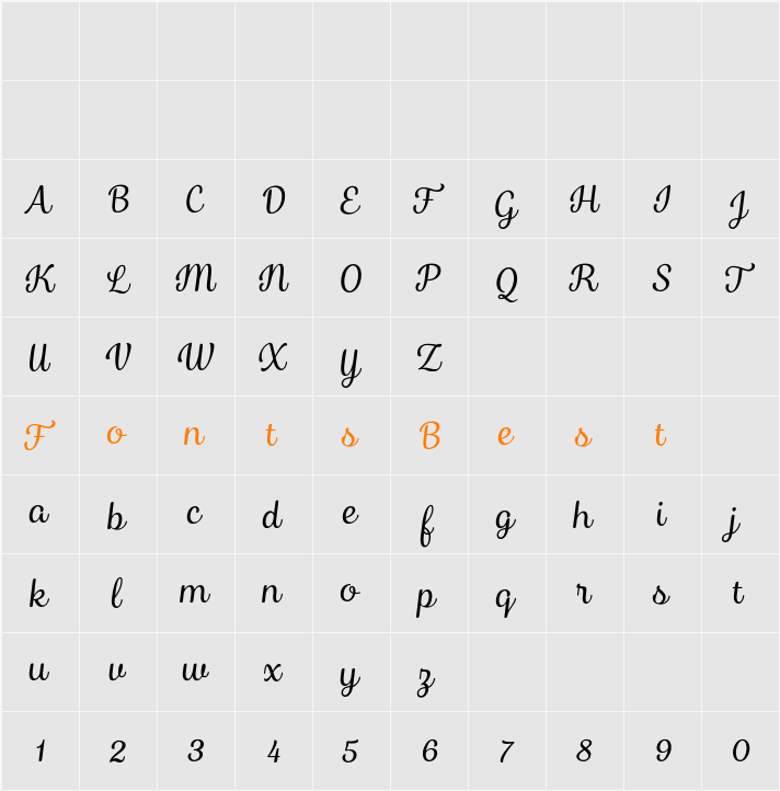 Catsy Character Map