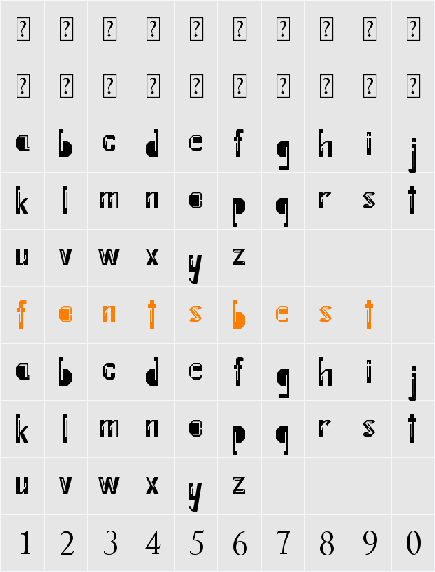 Internal Fratture Character Map