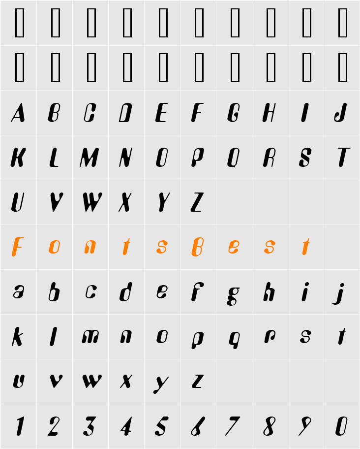 Amos Character Map