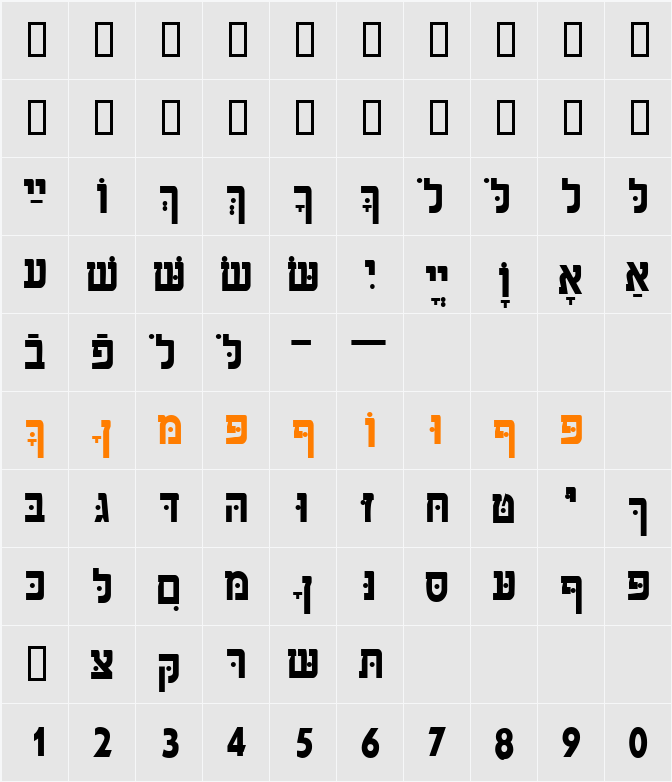 HebrewAaronSSK Character Map